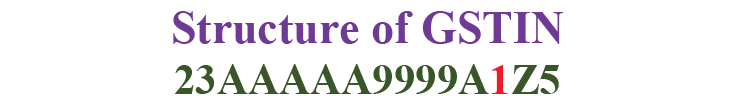 Structure of GST Entities