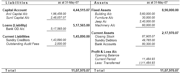 Balance Sheet for Tally Practice Questions