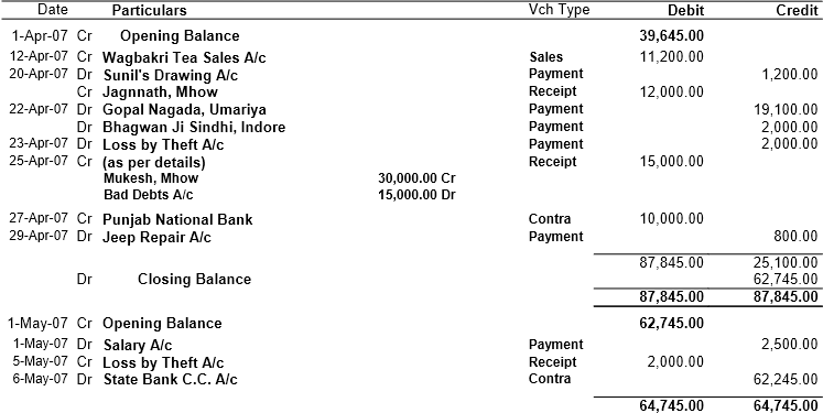 Cash Book for Tally Practice Questions Solution