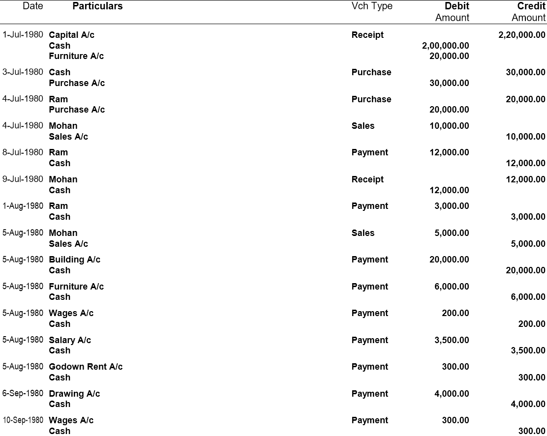 tally-inventory-learn-at-home