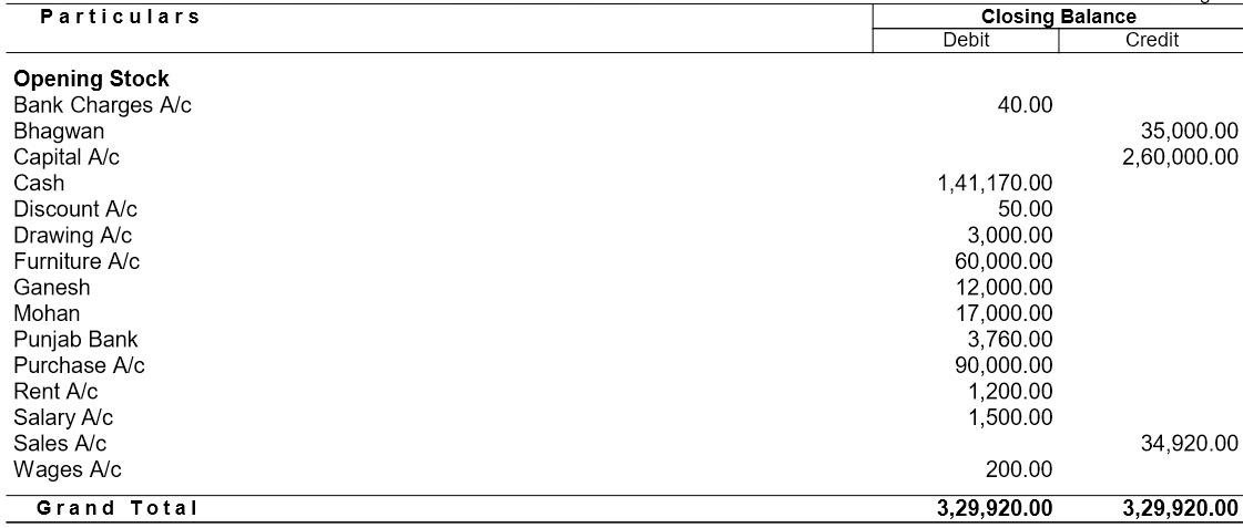 tally-practice-test-solution-b5-learn-tally