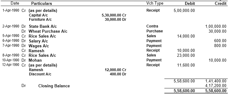 Question Solution (Tally Prime) - Cash Book