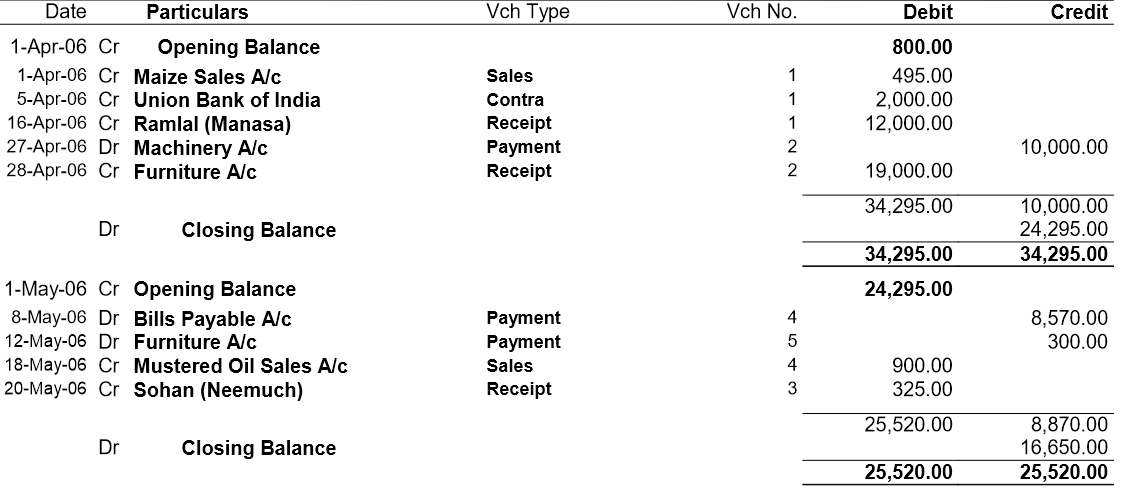 Cash Account